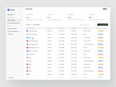 Onboarding → FlipoPay Payouts avatar branding button cards dashboard design fintech iocns menu modals payment gateway product design tabs ui ux