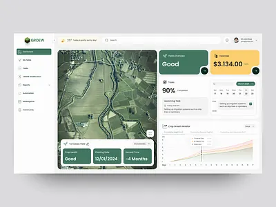 Groew Dashboard agriculture apps dailyui dashboard design grow illustration landing page plant platform ui uidesign ux