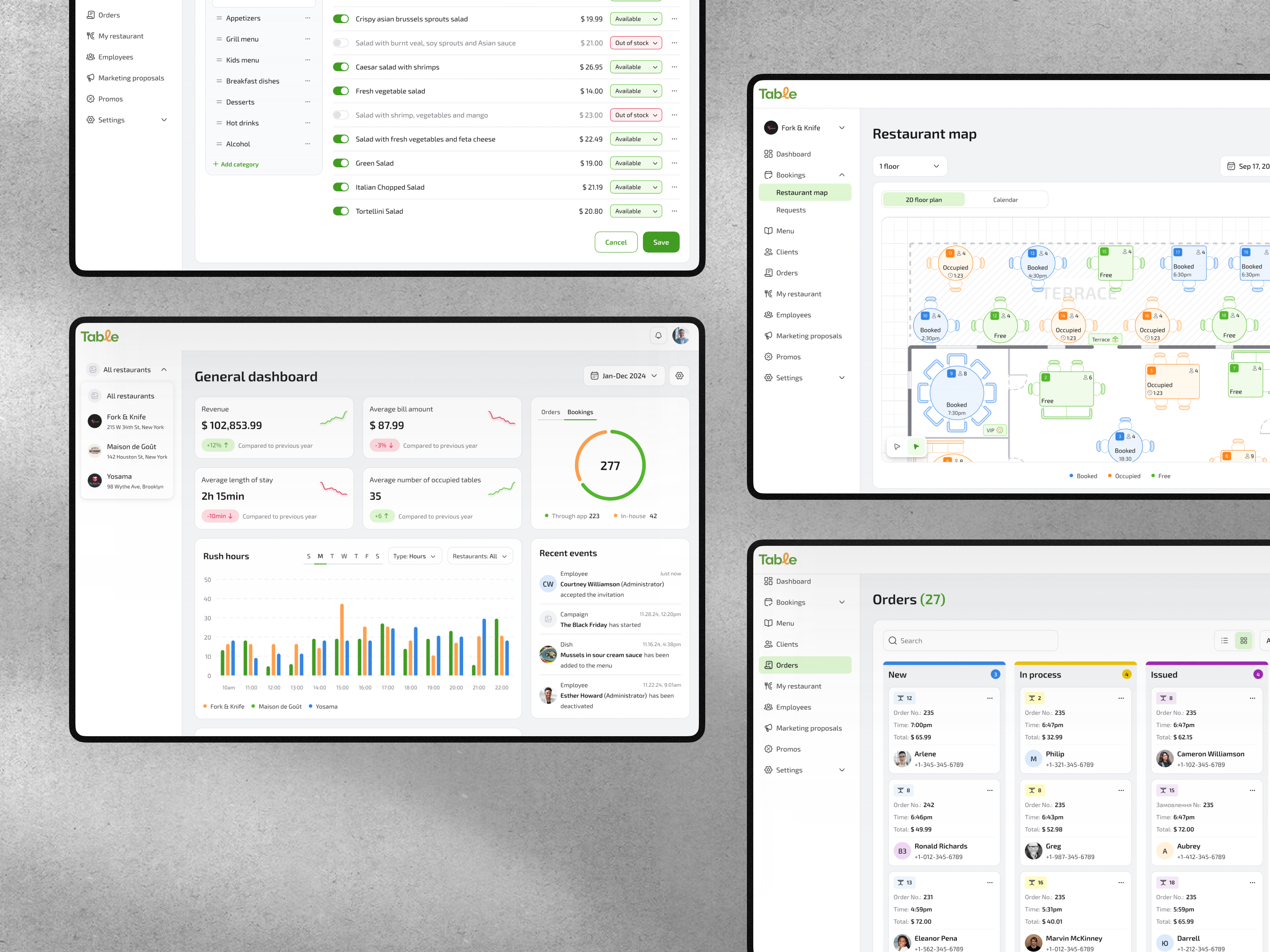 Example of UX Audit For Saa S: Boost Conversion & UX
