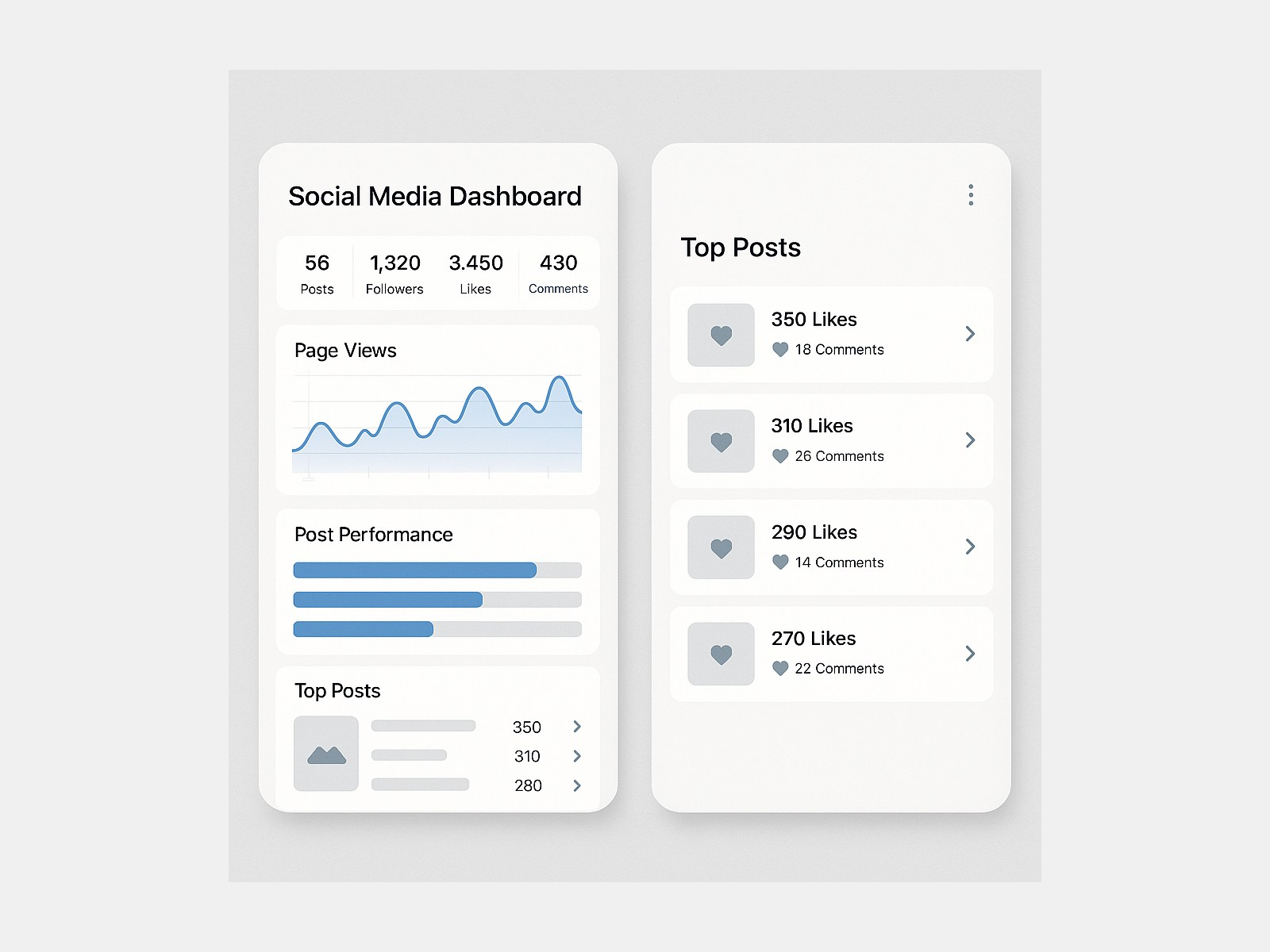 Social media dashboard design daily daily ui daily ux dashboard design graphic design mobile mobile app design new social media social media dashboard design ui uiux uiux design ux uxui