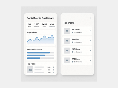 Social media dashboard design daily daily ui daily ux dashboard design graphic design mobile mobile app design new social media social media dashboard design ui uiux uiux design ux uxui