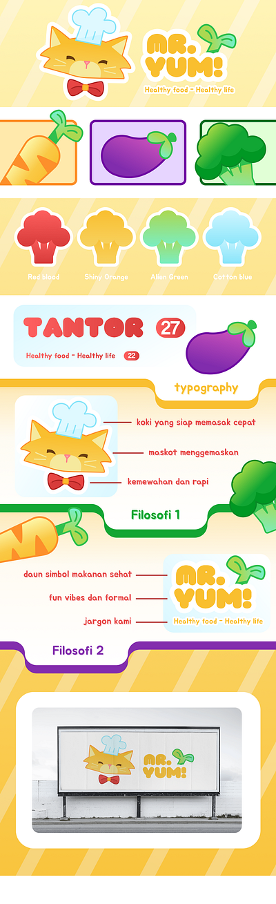 MR.YUM! - Restaurant Brand Logo animation branding cat cooking fun graphic design logo restaurant