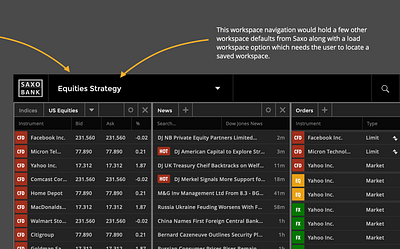 Trading Platform
