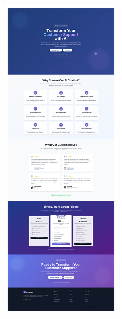 AI Chatbot Salesfunnel/AI chatbot Landing Page ai chatbot landingpage ai website design