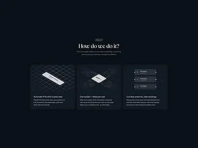 SaaS AI Cards for website bento cards landing page cards saas website website cards