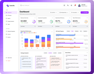 SuiteBiz- Operations & Performance Dashboard for Companies analytics dashboard b2b business dashboard business analytics dashboard dashboard design operations performance dashboard saas team insights ui uiux web design website