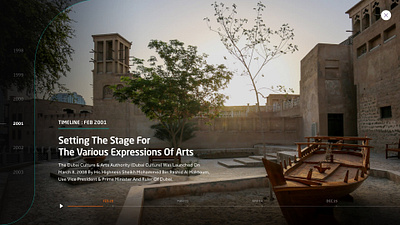 History Timeline Design for Museum Website header motion graphics ui ux website