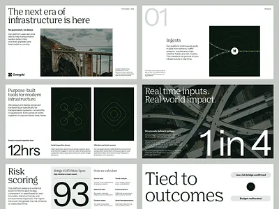 B2B Pitch Deck brass hands