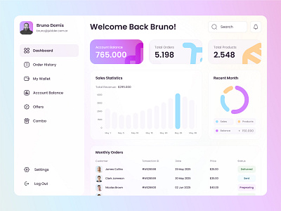 Woosper - Dashboard Concept app dashboard graphic design ui ux visual web webaap