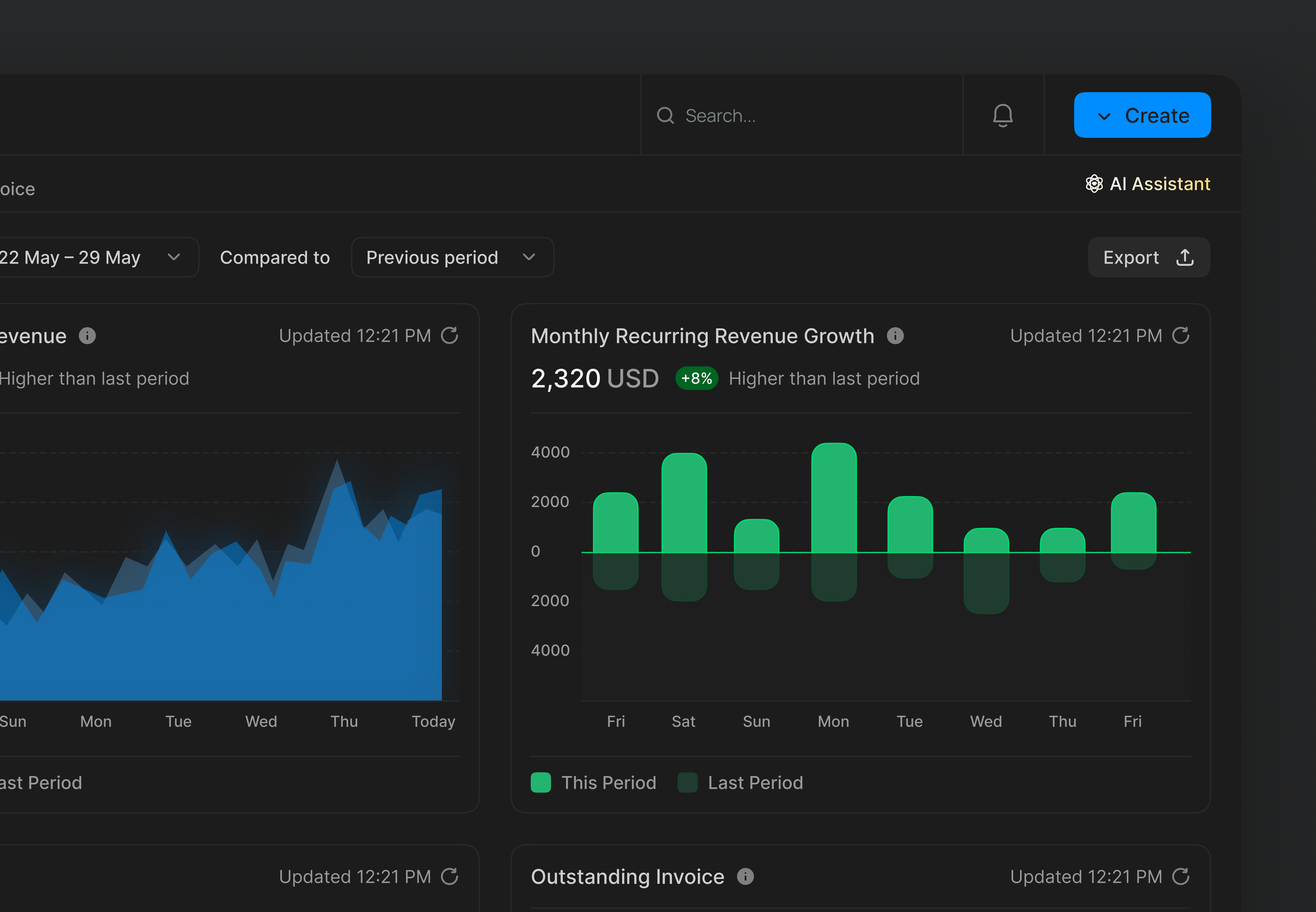 Financial Overview Dashboard analytics charts dashboard designer financial overview saas store ui uiux