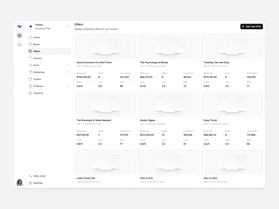 Exploring card cover ideas book book cover dashboard cards dashboard design dropdown dropdown design saas design