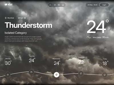 Live Weather Web App animated animated background design first fold hero homepage landing page motion graphics trending ui uiux video background weather app web
