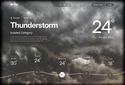 Live Weather Web App animated animated background design first fold hero homepage landing page motion graphics trending ui uiux video background weather app web