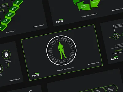 ELITE Agency - Infographic Slides branding graphic design infographic presentation