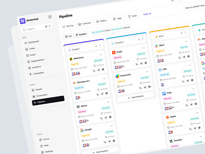 Sales CRM Pipeline Dashboard dashboard dashboard design design pipeline sales sales management ui ui design uidesign website design