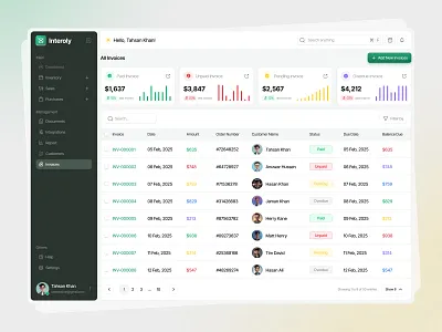 Inventory Management Invoices Design dashboard dashboard design design inventory invoice management ui ui design uidesign website design