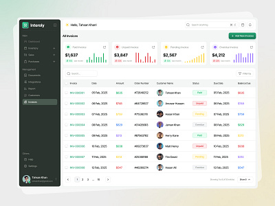Inventory Management Invoices Design dashboard dashboard design design inventory invoice management ui ui design uidesign website design