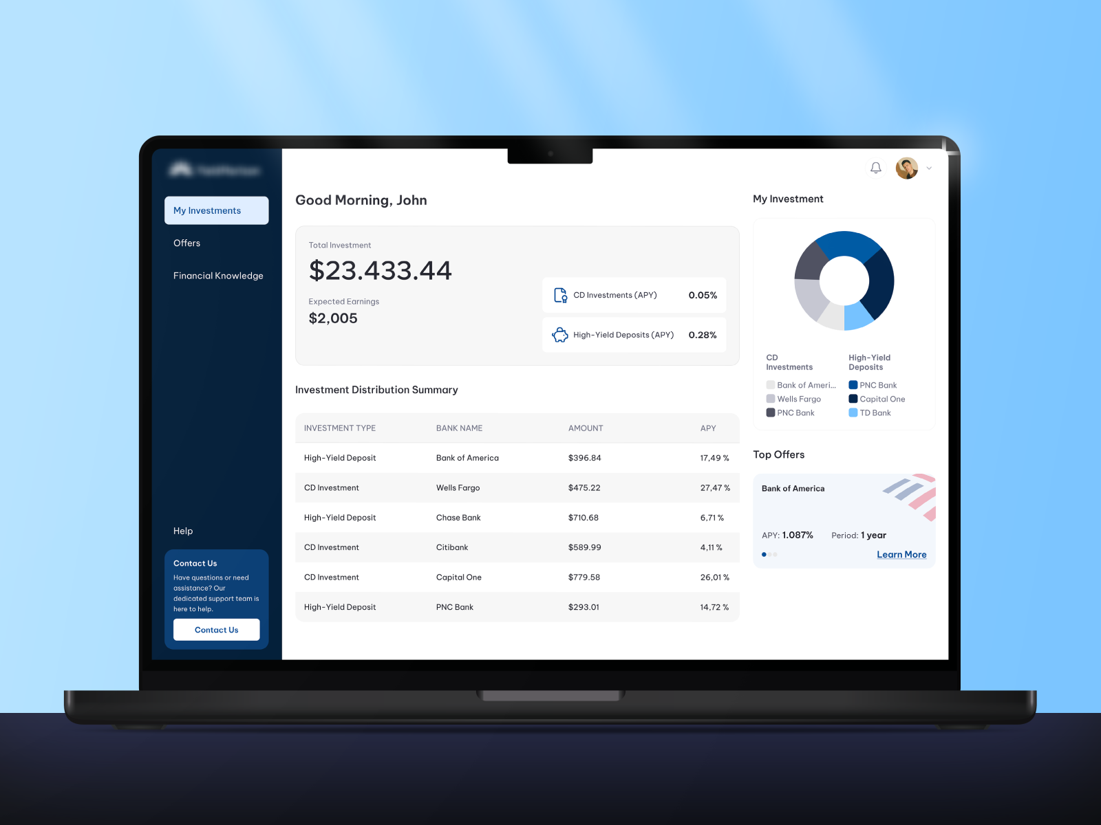 Example of Saa S Product Design