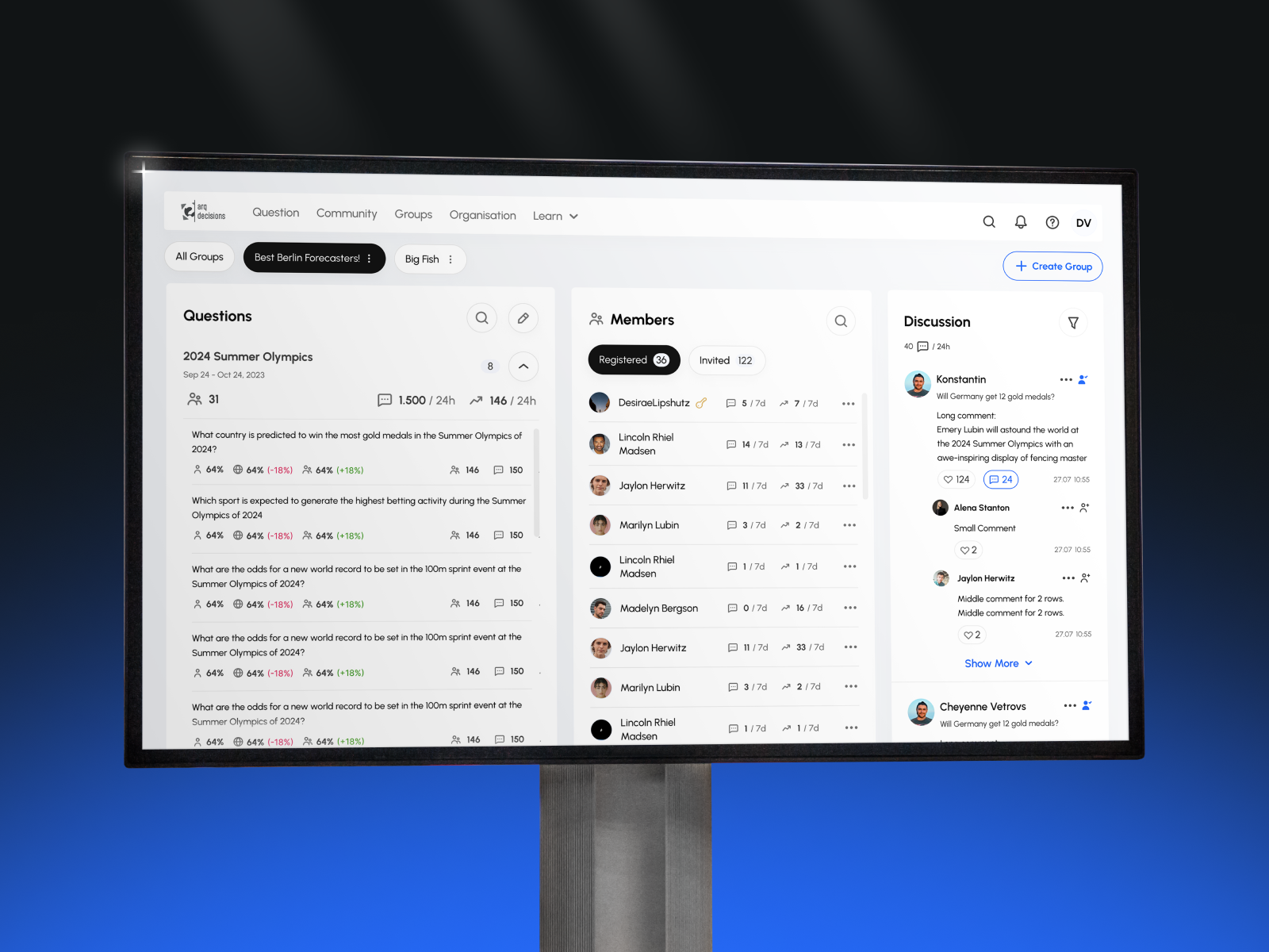 Example of Saa S Product Design