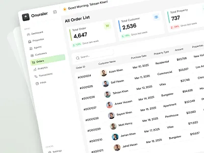 Real Estate Management Orders Design dashboard dashboard design design management orders real estate real estate management ui ui design uidesign website design