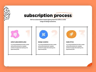 Subscription Process Concept agency branding concept design creative agency design figma graphic design hire a designer illustration landing page design photoshop process subscription ui web agency website design
