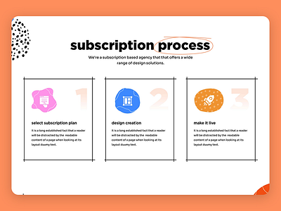 Subscription Process Concept agency branding concept design creative agency design figma graphic design hire a designer illustration landing page design photoshop process subscription ui web agency website design