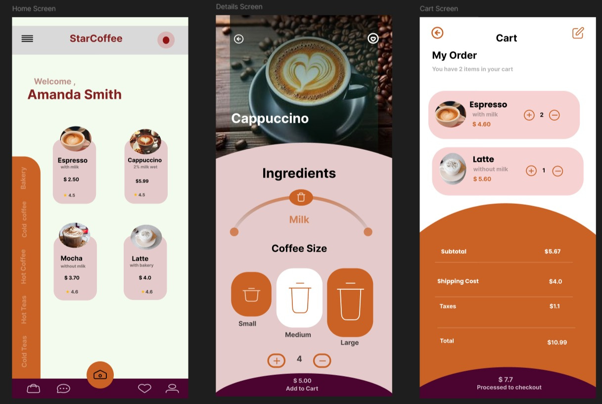 Example of Coffee Shop Mobile App