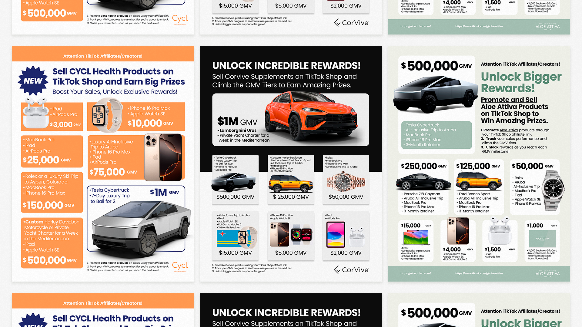 Example of Creative Design Audit 🎨 (Ads Creative)