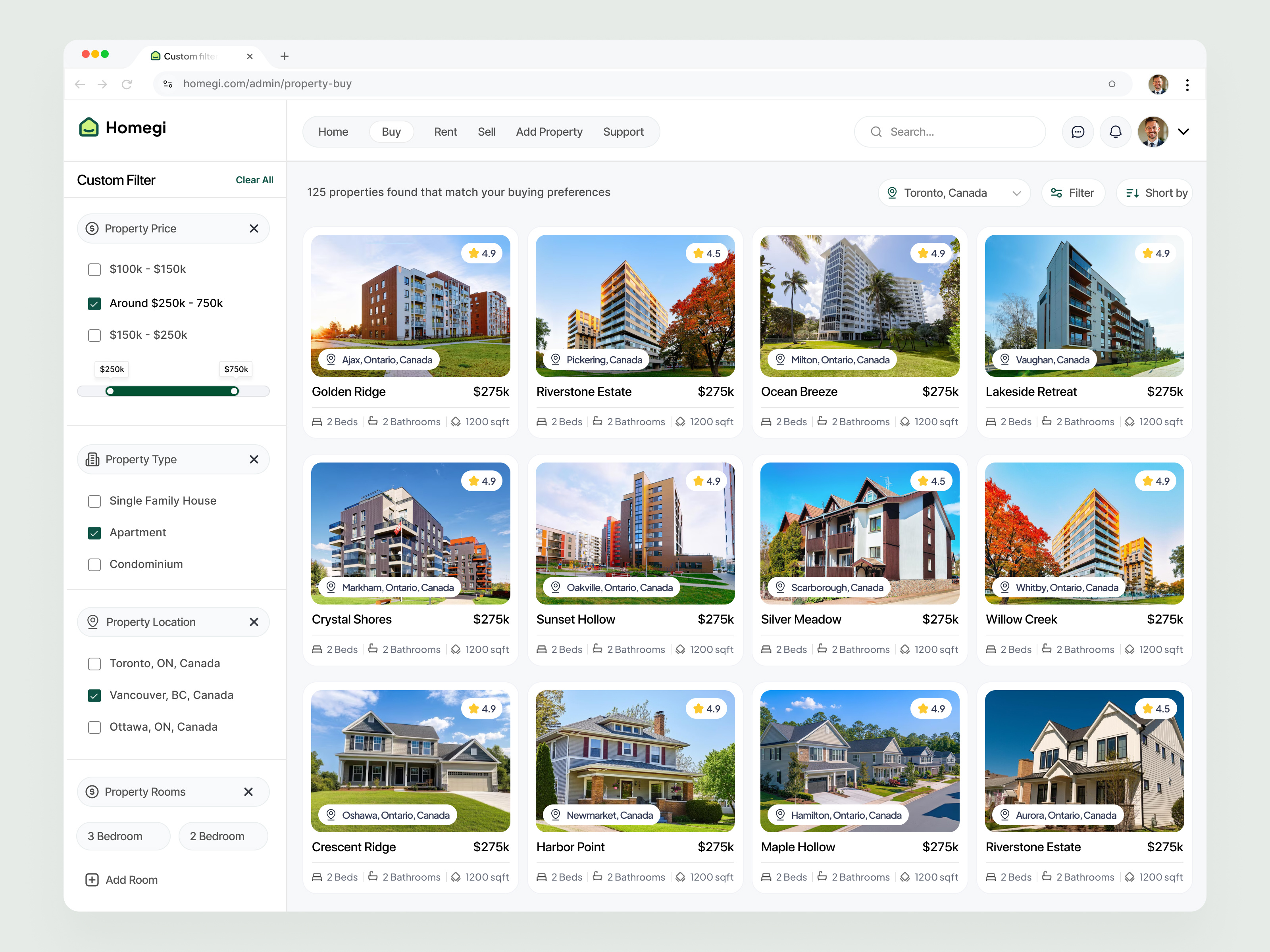 Example of Real Estate Dashboard Design