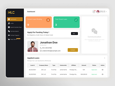 NLC Loan Management Dashboard - Visualizing Financial Insights banking application dashboard dashboard design dashboard ui digital wallet finance finance automation financial platform loan dashboard loans modern dashboard ui money management netro netrosystems online loan application software agency startup ui design