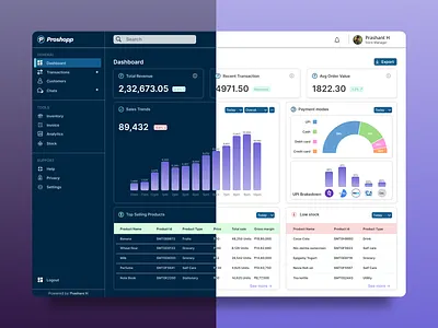 Store Inventory Dashboard animation branding dashboard design designer figma graphic design inventory logo minimalist design revenue store ui