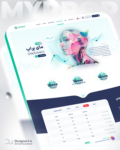 Myprop Ui Design bitcoin iran ui ui deisgn user interface web design ایران طراح رابط کاربری طراح یوآی وبسایت طراحی رابط کاربری طراحی سایت طراحی سایت ارز دیجیتال طراحی سایت حرفه ای طراحی وبسایت یوآی