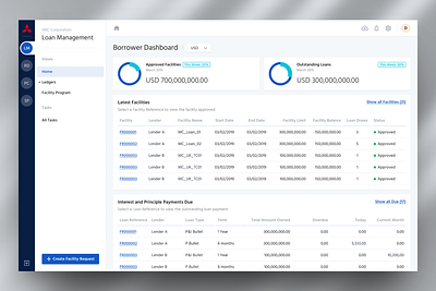 Loan Management Dashboard blockchain enterprise app loan management supply chain trade finance ux