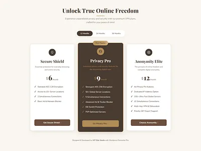 Responsive Pricing Cards - Wordpress Elementor Pro card card design card list card ui component design elementor pro plan plan card plan comparison plan page plan selection plan ui pricing pricing card pricing page pricing plan pricing table pricing ui responsive card wordpress