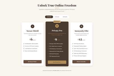 Responsive Pricing Cards - Wordpress Elementor Pro card card design card list card ui component design elementor pro plan plan card plan comparison plan page plan selection plan ui pricing pricing card pricing page pricing plan pricing table pricing ui responsive card wordpress