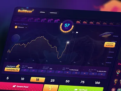 Bull / Bear Crypto Up & Down bearmarket blockchainui bullmarket cryptosentiment cryptoui cryptoux defidesign uxuidesign web design web site web3 web3design