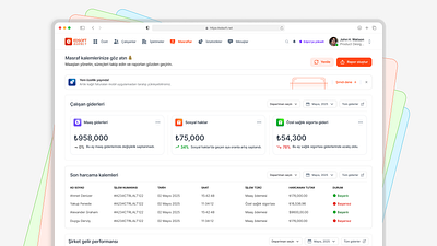 Edsoft - Expense Tracking Dashboard Design dashboard design ui