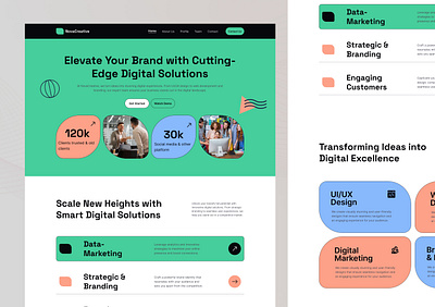 🚀 NovaCreative – Digital Agency Web Design elearning figma ui uiux ux wordpress