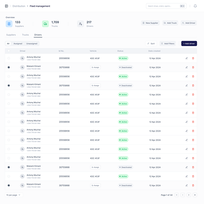 Fleet management - Drivers dashboard drivers fleet managemnt logistics ui web