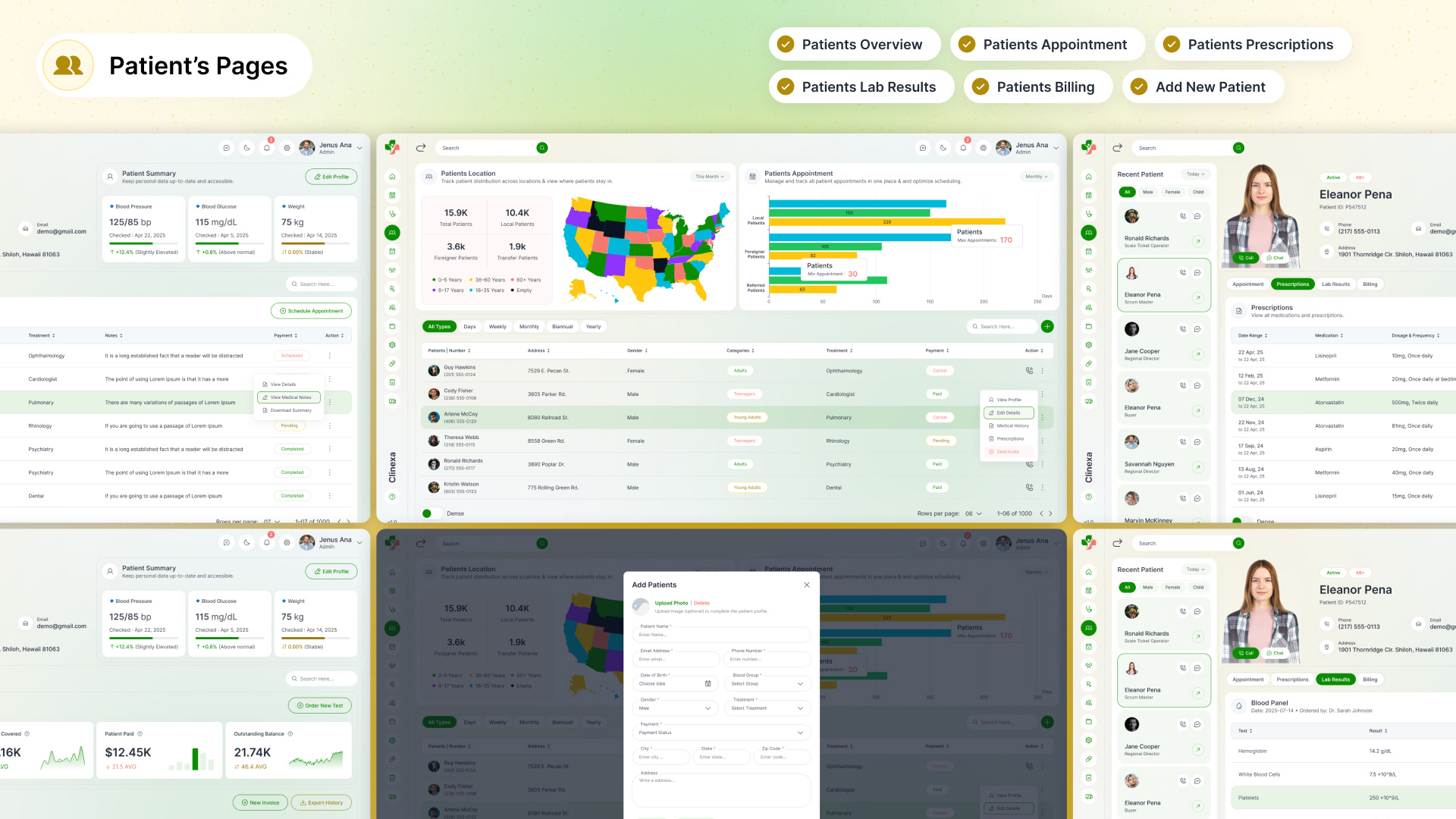 Example of Medical Healthcare Management Dashboard
