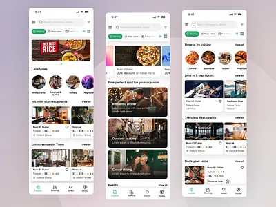Restaurant Directory App Concept appdesign appdiscovery cleanui designinspiration figma fooddelivery foodieapp interactiondesign iosdesign mobileappdesign moderndesign nearbyrestaurants productdesign reservationapp restaurantapp restaurantdirectory telcoux uidesign uxdesign uxui