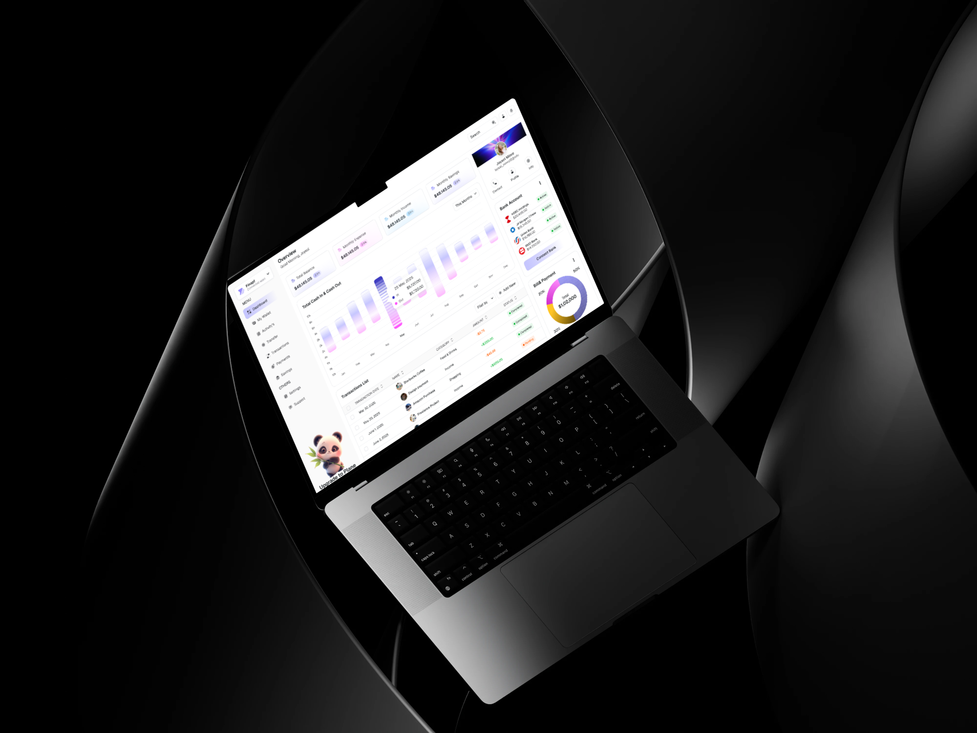 Example of Premium UI UX Design For Saas & Dashboard