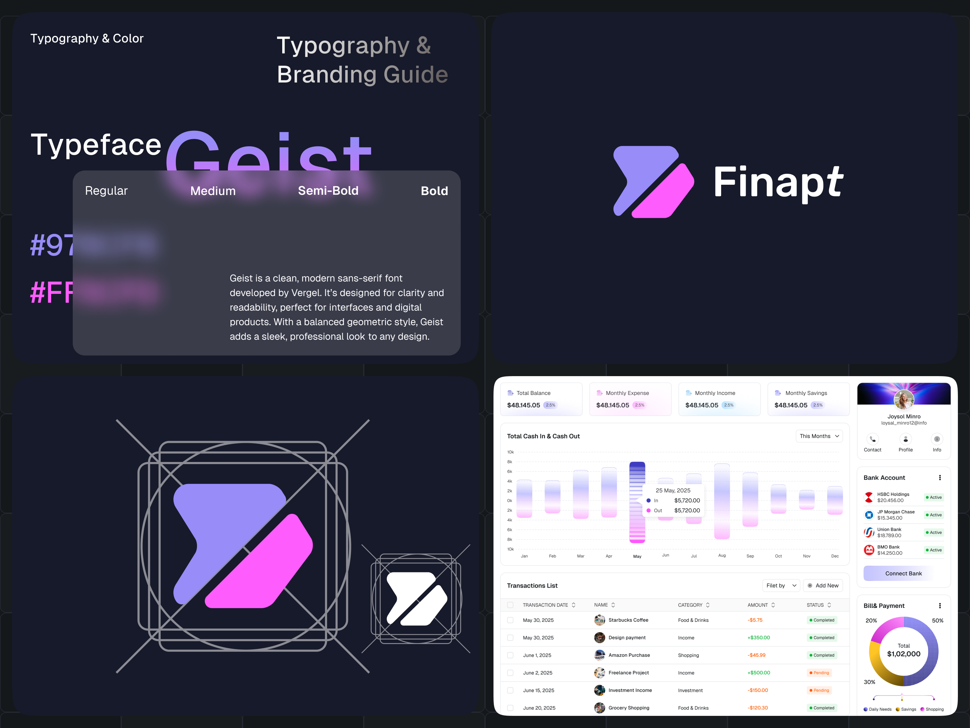 Example of Premium UI UX Design For Saas & Dashboard