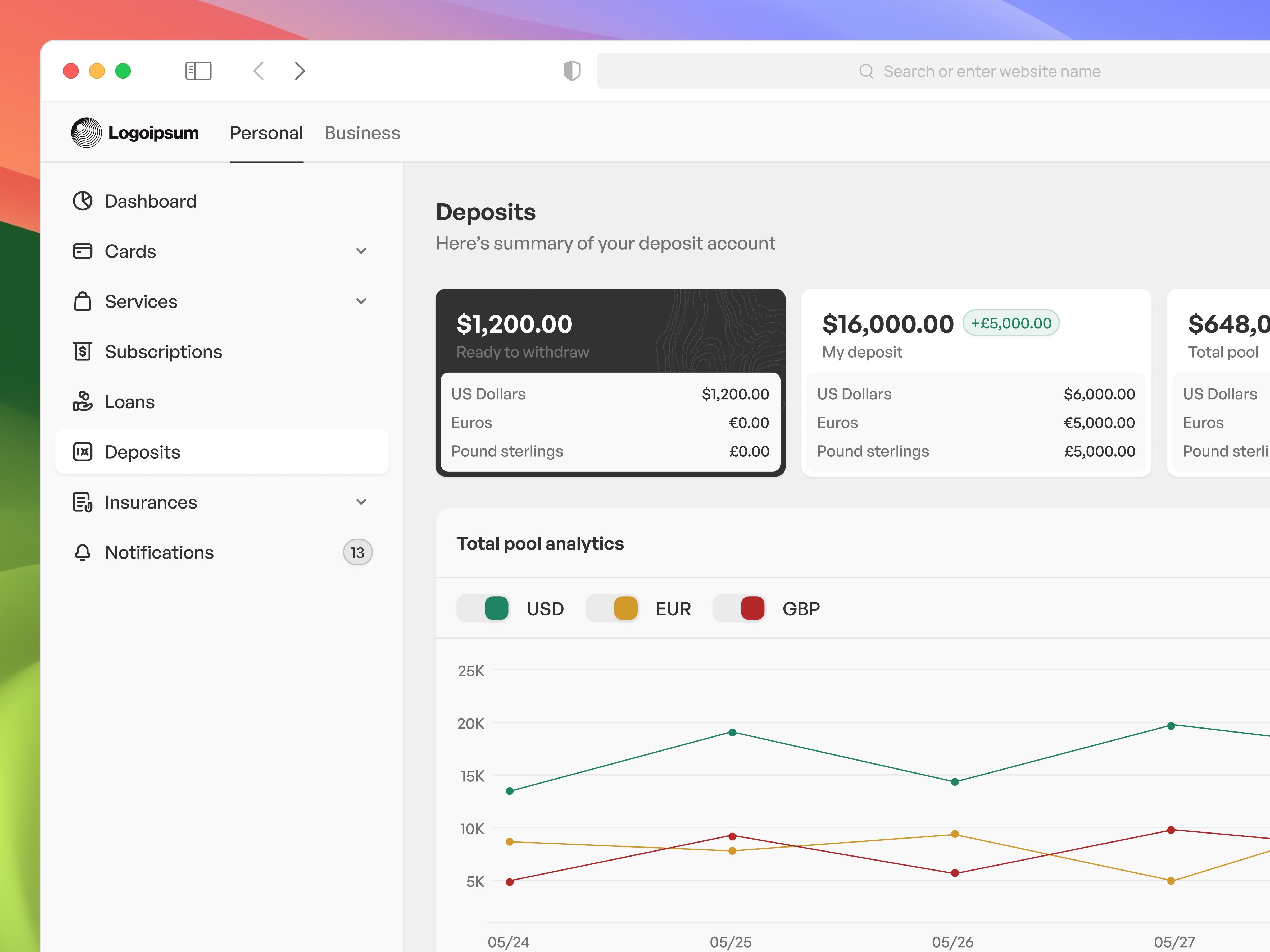 SaaS Banking App Interface: Deposit Dashboard analytics application banking banking app crm dashboard data deposit interface product design saas ui visual identity web app