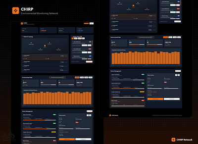 🌐 CHIRP - IoT Environmental Monitoring Dashboard branding graphic design ui