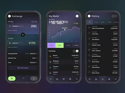 Crypto Wallet App UI app application crypto figma fintech ios mobile ui ux wallet
