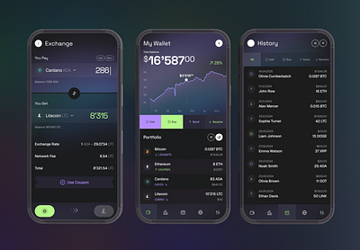 Crypto Wallet App UI app application crypto figma fintech ios mobile ui ux wallet