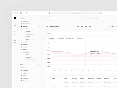 Constructor X 6.0 for Figma admin dashboard design system download figma interface ui ui kit ux