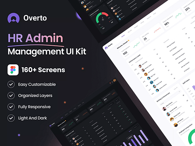 HR Admin Management UI Kit admin admin dashboard dashboard figma figma design figma ui kit hr dashboard ui ui design ui kit ui kits website design