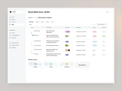 Task & Project Management Dashboard b2b business website clean crm dashboard dashboard manager minimal modrn modrn ui product project project management saas saas dashboard table task dashboard task management team management ui ux